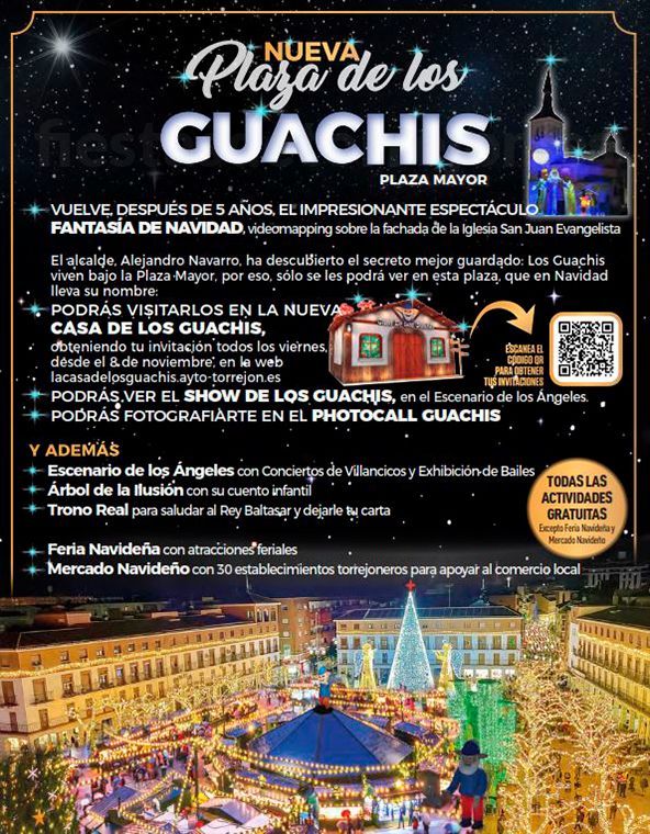 Información Plaza de Los Guachis