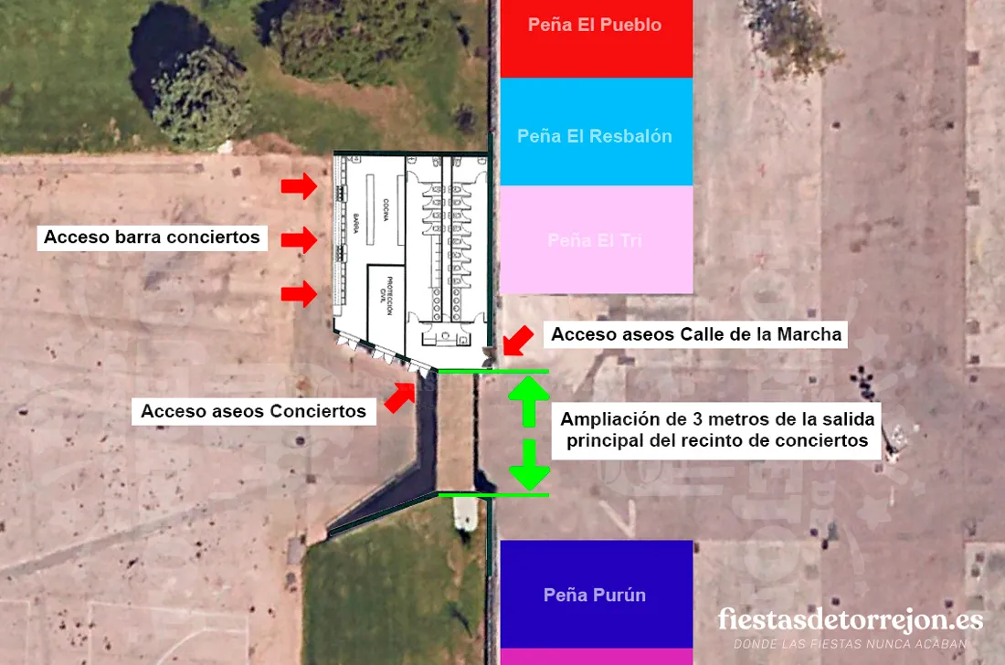 Recreación de como será el nuevo pabellón de servicios del Recinto Ferial.